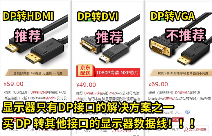 06 顯示器只有DP接口的解決方案之一 ，買DP轉(zhuǎn)其他接口的數(shù)據(jù)線.jpg