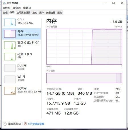 win10系統(tǒng)內(nèi)存占用