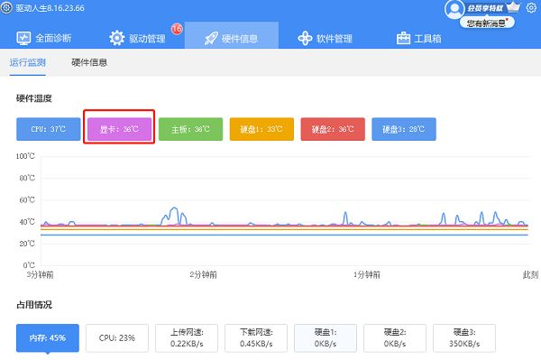 顯卡溫度檢測(cè)軟件
