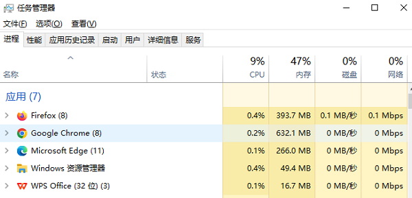 關(guān)閉不需要的程序或進(jìn)程