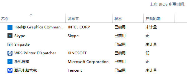 清理或禁用開機(jī)啟動項(xiàng)