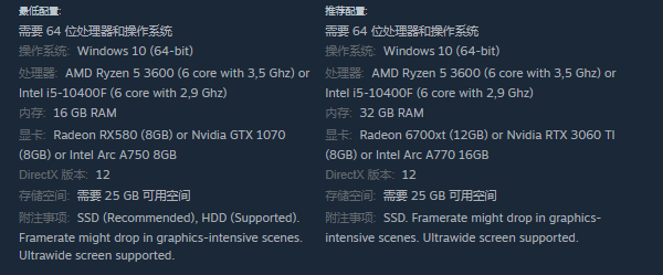 奇喚士配置要求 奇喚士配置要求