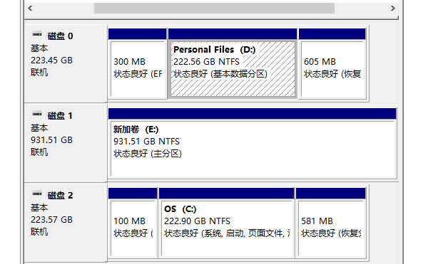 檢查磁盤管理