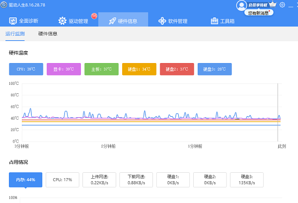 實(shí)時(shí)檢測電腦硬件溫度