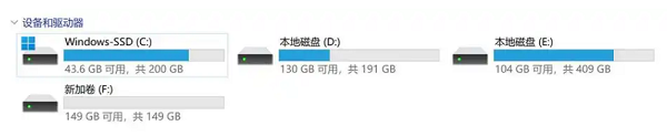 Windows系統(tǒng)中的根目錄