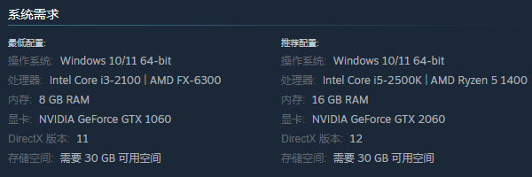 系統(tǒng)配置要求