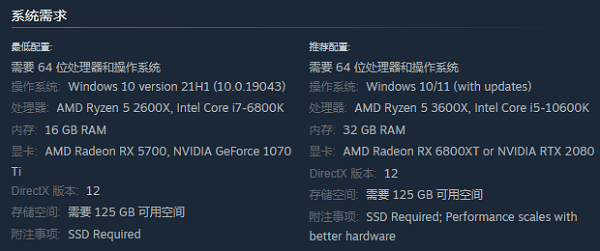 顯卡門檻提升：最低GTX 1070Ti，推薦RTX 2080