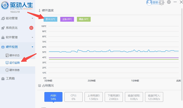 檢查顯卡是否老化或過(guò)熱