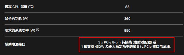 PCIe 5.0供電頭