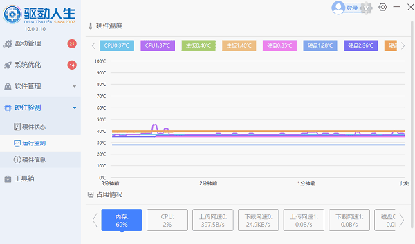 檢查顯卡溫度