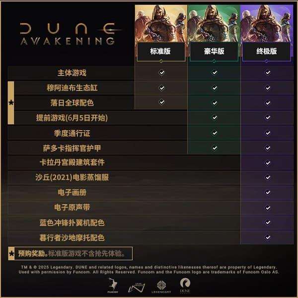 游戲版本