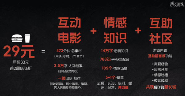 情感反詐模擬器多少錢