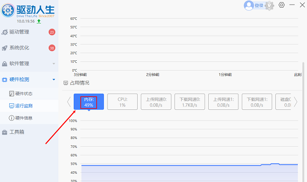 查看內(nèi)存占用情況