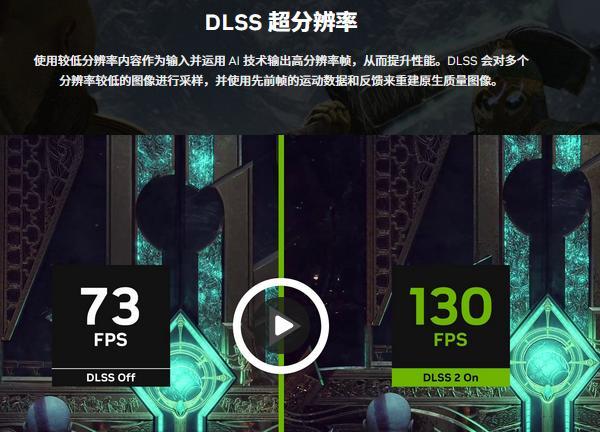 DLSS超分辨率