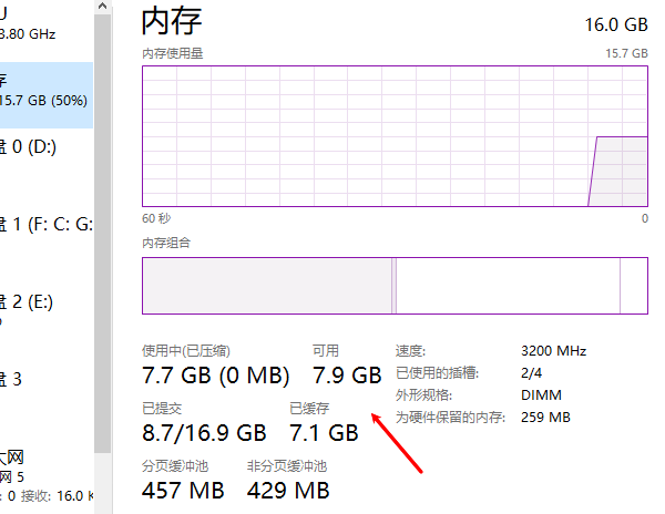 電腦內(nèi)存情況