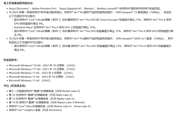 適用系統(tǒng)和平臺