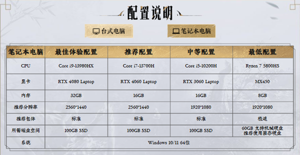 燕云十六聲筆記本電腦配置需求