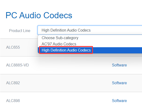 High Definition Audio Codecs