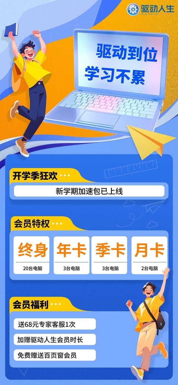 四大會(huì)員特權(quán)量身定制