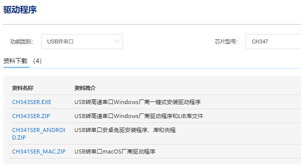 CH340驅(qū)動下載