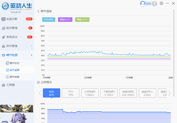 智能修復與設備檢測