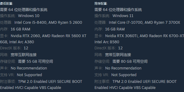 戰(zhàn)地風(fēng)云6電腦配置要求