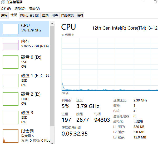 用任務(wù)管理器快速查看CPU、內(nèi)存、顯卡