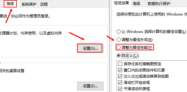 調整為最佳性能