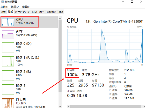 查看cpu內(nèi)存占用