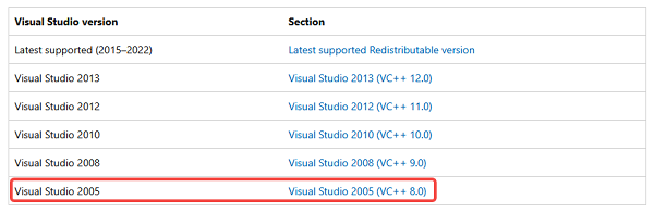 手動安裝Visual C++ 2005運行庫
