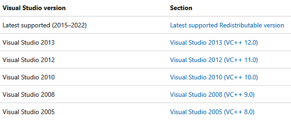 手動安裝的補(bǔ)充方案