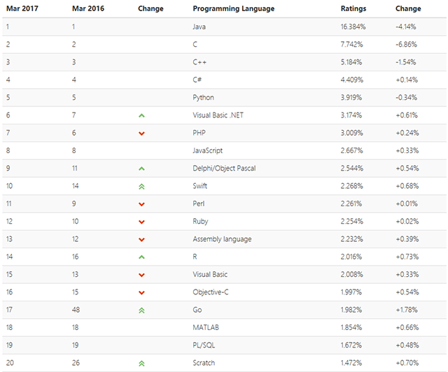 1490683123765203.png 1489161050-5698-1b54467b0b80fbd.png