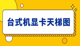臺式機(jī)顯卡天梯圖 旗艦到主流型號全覆蓋