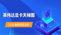 英偉達顯卡天梯圖 2025 最新排名出爐